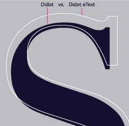 Webfonts onderzoek