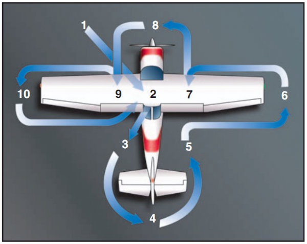 Acrobat Preflight